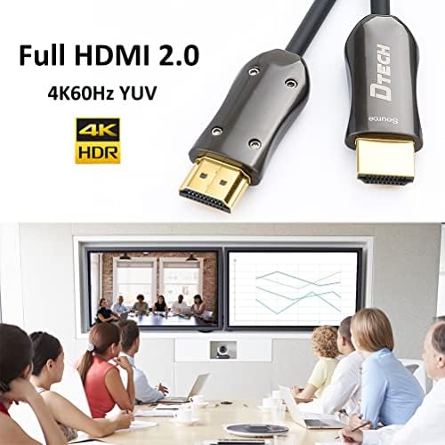 Dtech Ultra Slim 150 רגל סיבים אופטיים HDMI 2.0 כבל 4K בגובה 60 הרץ ו- 18GBPS Pro להתקנה בקיר