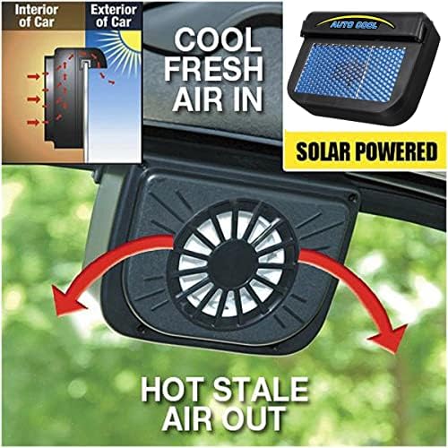 Damohony Solar Mouth Houser Precilator, מאוורר פליטה מכונית המונעת על ידי סולארי, רדיאטור לרכב, למחזור אוויר