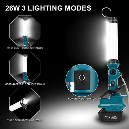 אור אלחוטי למקיטה 18 וולט LXT Litium-Ion Light Light Light, 2000LM 26W כף יד LED זרקור זרקור זרקור עם