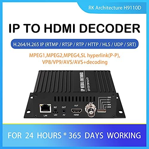 Haiweitech P2 Point to Point Transmission- 1080p H.264 H.265 HDMI מקודד וחבילת מפענח 4K HDMI לאיסוף חדשות,