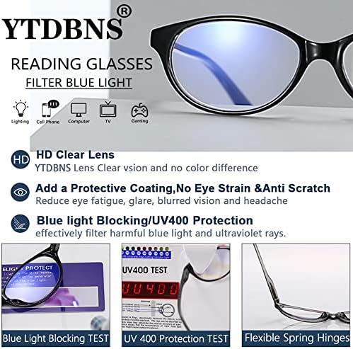 Ytdbns משקפי קריאה 4 -חבילות לנשים - אור כחול חוסם משקפיים משקפי עדשה ברורים קוראים משקפי קוראים בסגנון