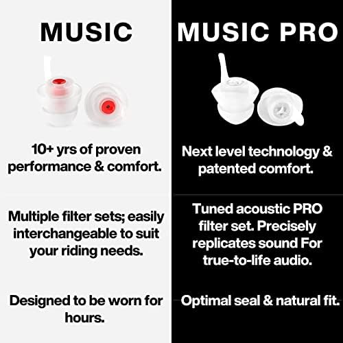 אוזניות מוסיקה באיכות גבוהה קונצרט אוזן תקעים-שמיעה הגנת אטמי אוזניים עבור מוזיקאים, פסטיבלים,