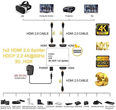 4K HDMI Splitter 1 ב -2 HDMI OUT לתמיכת מתג HDMI אופטי 4K 3D HD 1080P 3.5 ממ מתאם ממיר אודיו סטריאו