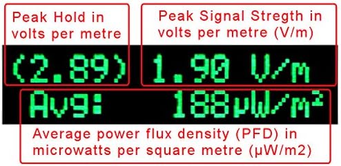 Emfields Acoustimeter Am11 Meter, גלאי EMF מודד כעת 5G, הספקטרום הרחב ביותר 0.2-8.0GHz, מדוד שיא וחשיפה