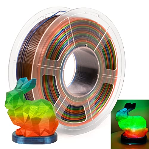 IEMAI Rainbow PETG נימה + 4 x 0.25 קג משי פלאה חבילה, 5 חבילות 2 קג