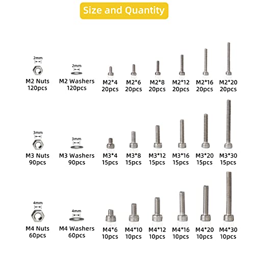 Gutebang 810pcs M2 M3 M4 Hex Socket Socket Bress Bles, אגוזים, מכונות כביסה שטוחות, עם ערכת סט