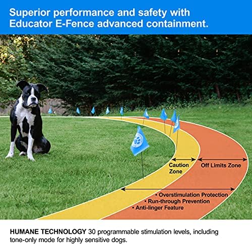 מחנך PF-1000-BK גדר E-Fועית מערכת הכלה תת-קרקעית לכלבים המותקנים על ידך עם ערכת גבול, לבן