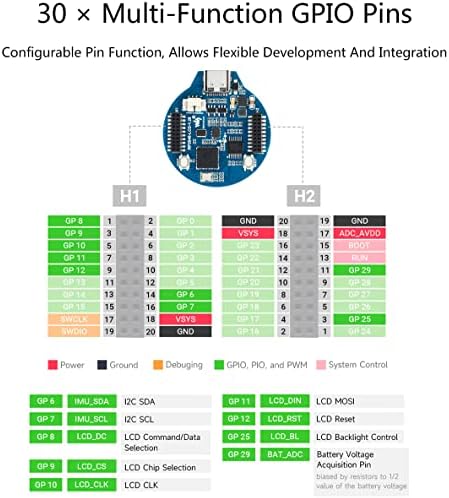 WAVESHARE RP2040 לוח MCU מבוסס על Raspberry Pi RP2040 על סיפונה 1.28 אינץ