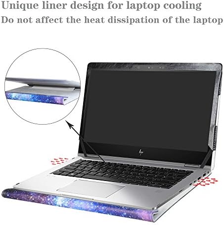 כיסוי מקרה מגן של Alapmk עבור 13.3 HP Elitebook X360 1030 G2 מחשב נייד, גלקסיה