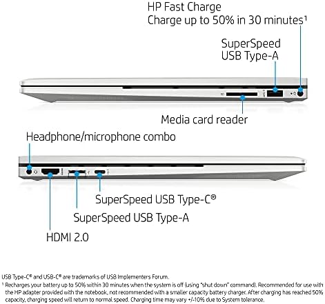 HP 2021 Envy 2-in-1 מחשב נייד 15.6 אינץ 'FHD מסך מגע 11th gen Intel I5-1135G7 IRIS XE גרפיקה 20GB