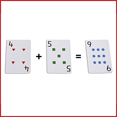 קלפי משחק ידידותיים לבית הספר-במשחק למידה ביתי-סט של 8 חפיסות-448 קלפים-קלפים מעוצבים צבעוניים ממוספרים