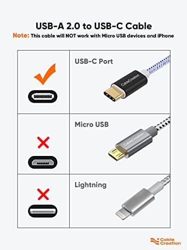 כבלים USB C ל- USB כבל USB קצר 0.8ft, USB C עמיד לכבל USB C קצר טעינה מהירה 3A 480MBPS נתונים USB לסוג C