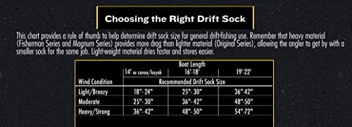 Lindy Drift Control Drift Sock Sock Soat Bag Canfachute Drift עוגן לסירת דיג, סדרת דייגים, 42