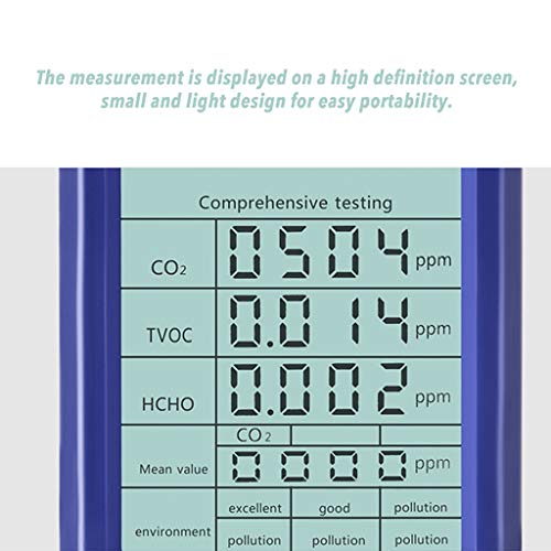 PEIIWDC צג איכותי צג בודק מצוין עבור CO2 פורמלדהיד TVOC PM2.5.510 גלאי גז אוויר רב -פונקציונלי לבית