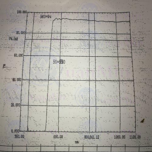 Quanmin 2 PCS /1 LOT 31.8 ממ × 10.8 ממ × 1.0 ממ 550 ננומטר LP פילטר ריבוע אופטי רב-ציפוי צבע ארוך פילטרים IR