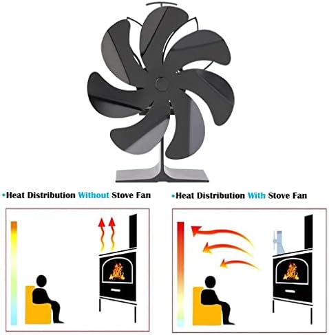 6 להבי חום מופעל תנור מאוורר שחור בית אח מאוורר שקט יומן עץ צורב יעיל חום