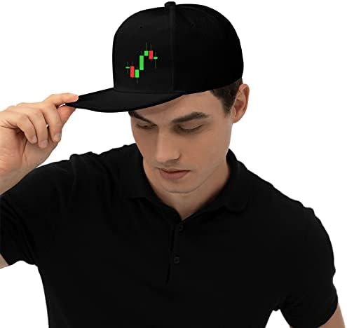 שוק המניות קריפטו מסחר פמוט גברים נשים היפ הופ כובע טניס בייסבול כובעי רחוב ריקוד כובע