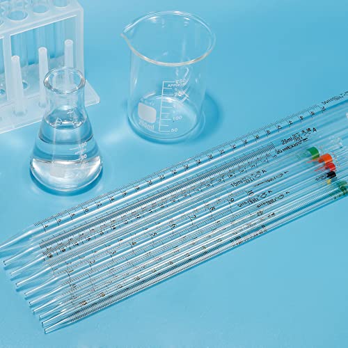 פטיקיל בוגר טפטפת פיפטות, 2 יחידות 0.5 מיליליטר לשימוש חוזר בורוסיליקט זכוכית פיפטה עבור העברת נוזל