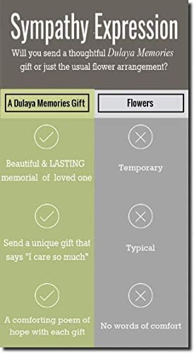 אובדן מסגרת תמונה אופקית, מסגרת תמונת זיכרון, מתנות אהדה, מתנות שכול לאמא, מחזיקה בתמונה 4x6 אינץ ', כוללת כרטיס