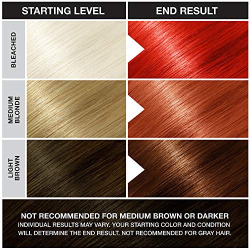 צבע שיער מיזוג חצי קבוע של פאנקי אש, צבע שיער לא מזיק, טבעוני, פ. פ. ד. ונטול פרבנים, הופך לצבע שיער תוסס,