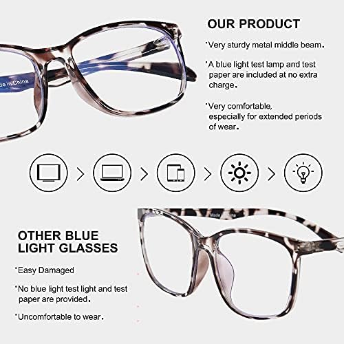 משקפיים חוסמים אור כחול לגברים נשים, משקפי קריאה למשחקי מחשב מרובעים 90