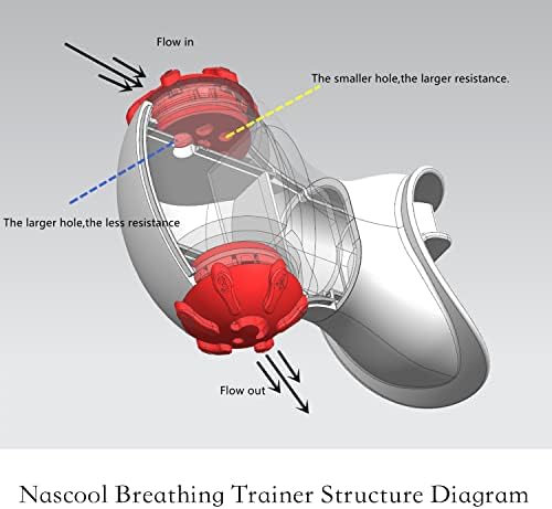 מכשיר אימון נשימה של Nascool לריאות, מאמן שרירי נשימה מעורר השראה לספורטאים, מכשיר מתאמן ריאות