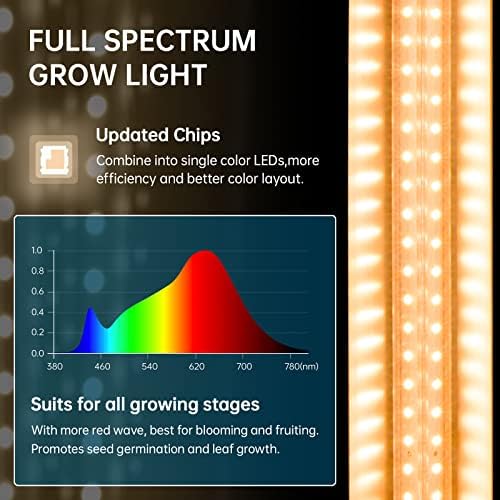 אור צמח של Barrina, 144W, 2ft T8, סופר בהיר, ספקטרום מלא LED צמח אור, T8 משולב מתקן מנורה גידול, אורות צמח לצמחים