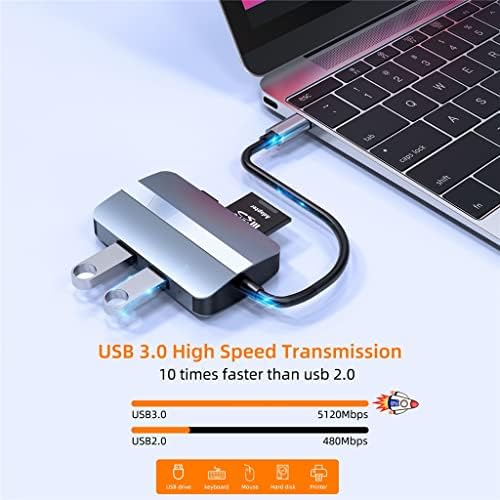 XXXDXDP USB C מתאם רכזת 5 ב 1 USB3.0 Hub Type-C עד RJ45 מפצל כרטיסי רשת עם יציאת 100MB/S יציאה TF SD