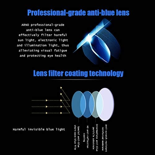 כחול אור חסימת פוטוכרומית מתקדמת מולטיפוקוס קריאת משקפיים, חצי שפת מתכת חכם זום קוראי מחשב,אנטי מקוטב