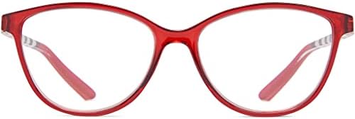 המחלקה לטיפול נמרץ. משקפי קריאה של משקפיים - Esquel - אדום - +3.00