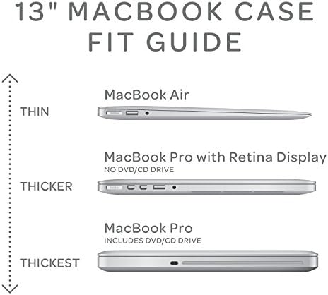 מוצרי Speck ראה דרך מקרה Onyx עבור MacBook Air 13 אינץ ', Matte Black - 71478-0581