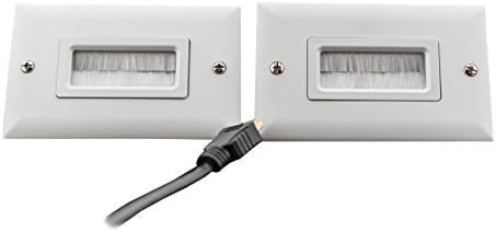LEGRAND - ONQ HDMI ערכת חיבור בקיר לניהול כבל