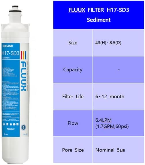 Microfilter Microfilter Fluux H17-SD3, משקעים, מתחת לסינון מים כיור 21 קראט ליטר, כולל ראש, 2pack