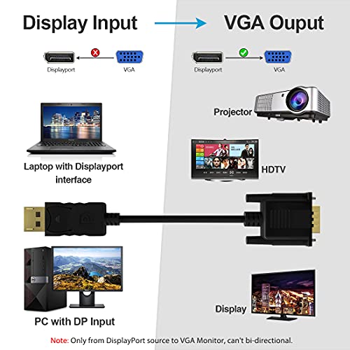 FOBOIU DisplayPort ל- VGA, DisplayPort למתאם VGA 6 רגל DP לכבל VGA מחבר יציאת DP משולחן העבודה או מחשב